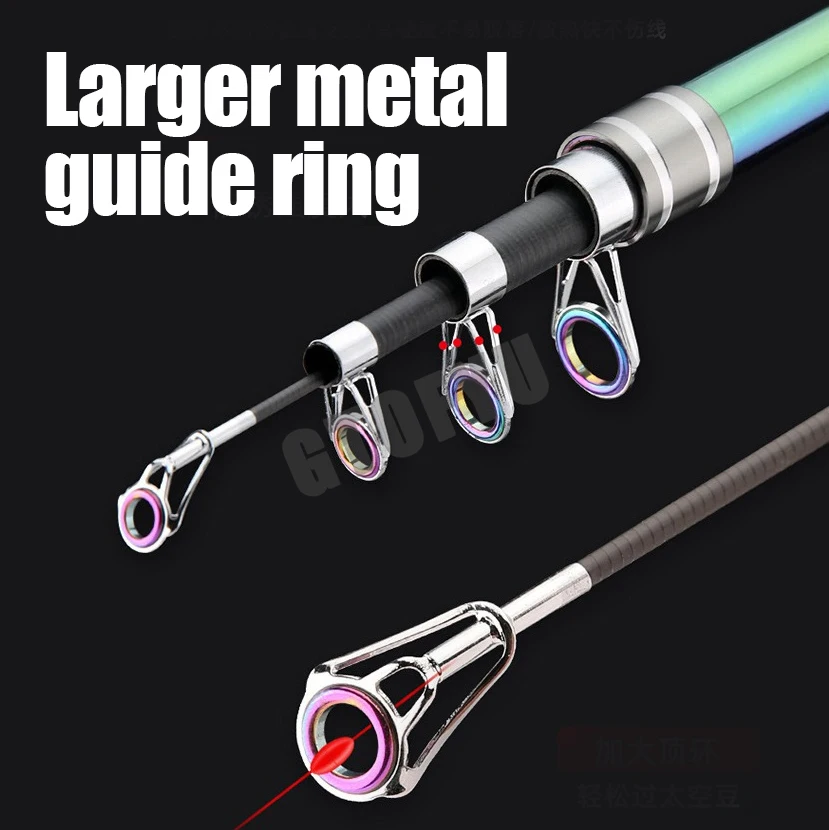 2.1m 2.7m  3.9m 4.5m Telescopi - Fishing Rod Surf avis et prix
