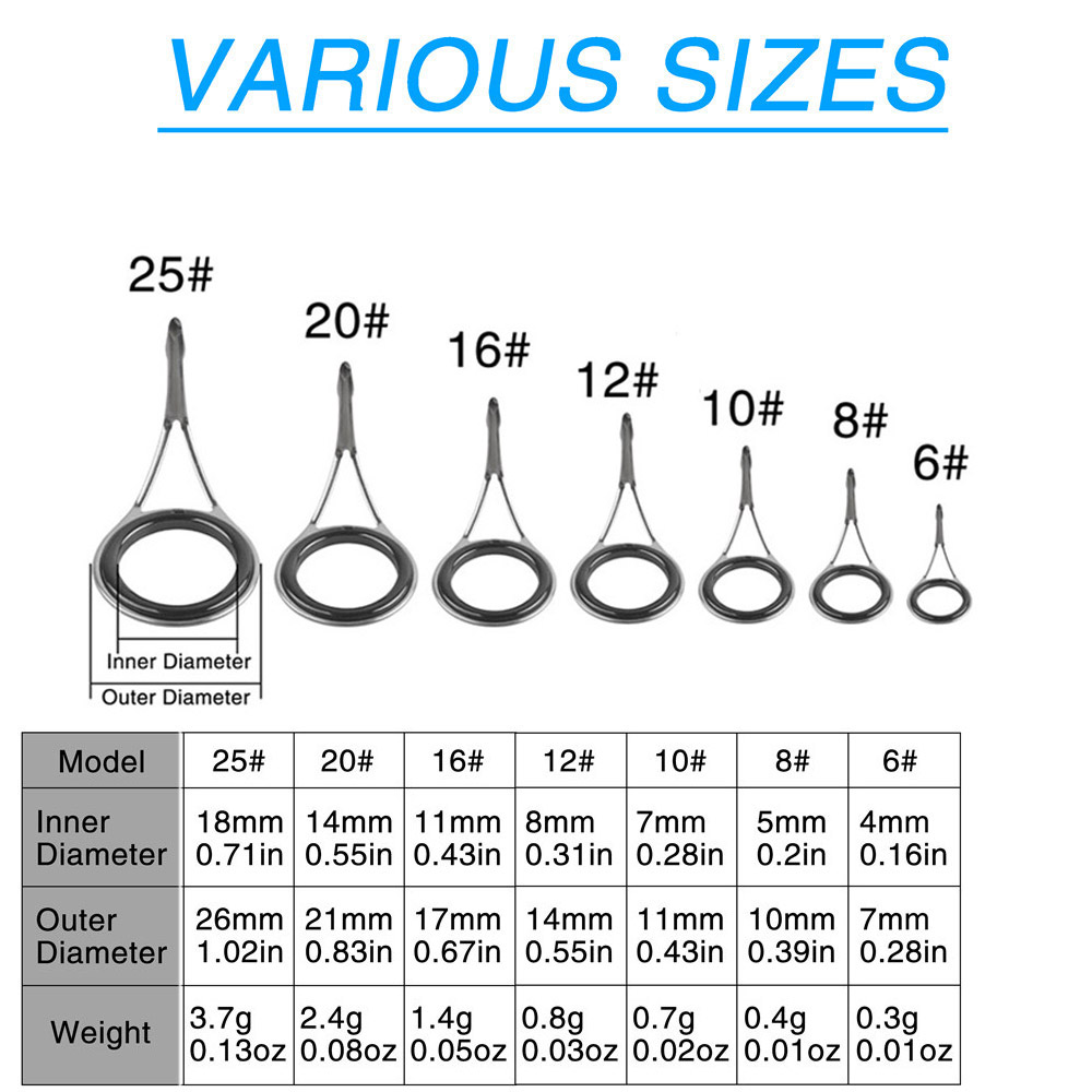 Fishing Rod Guides Fishing Rod - Fishing Rod Tip Replacement avis et prix
