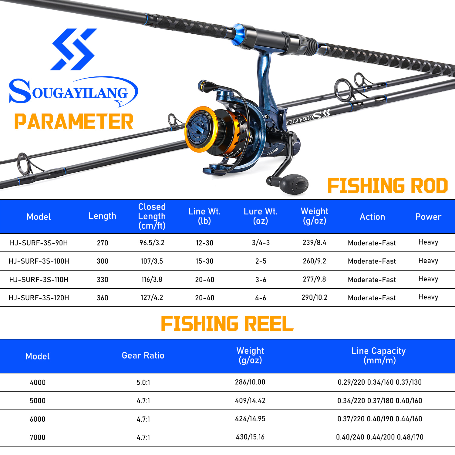 Sougayilang 3 Sections Surf Fi - Fishing Rod Combo avis et prix