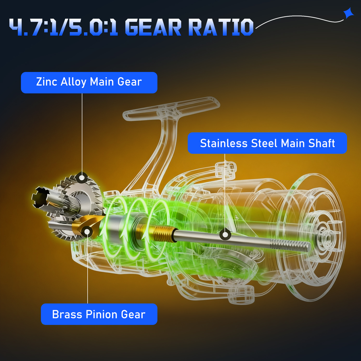 Sougayilang 3 Sections Surf Fi - Fishing Rod Combo avis et prix