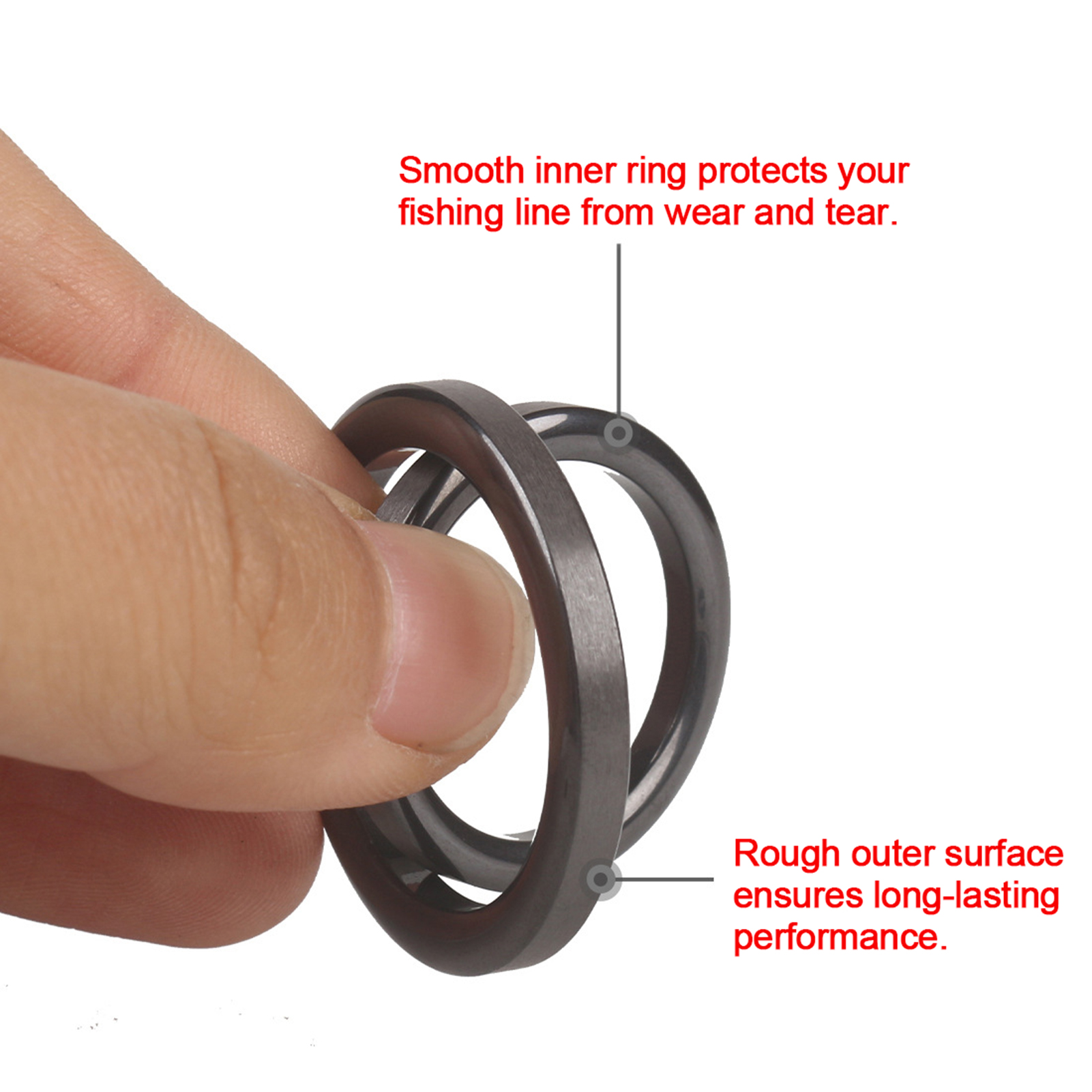 Fishing Rod Guide Repair Kit C - Fishing Rod Repair Kit avis et prix