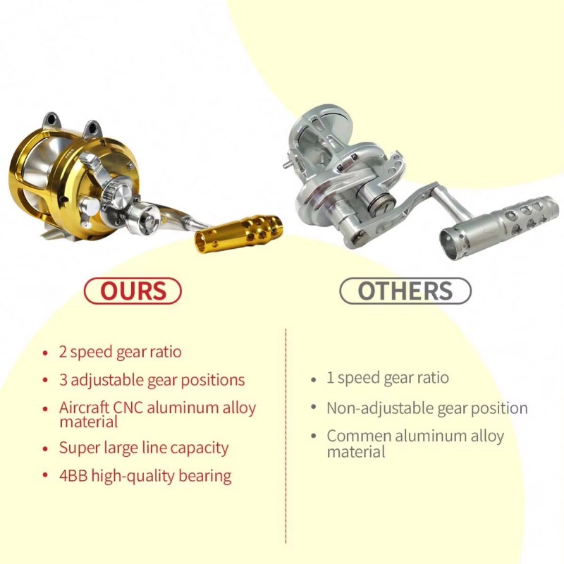 【Popular】Hot Sell Aluminum All - Fishing Rod Boat avis et prix