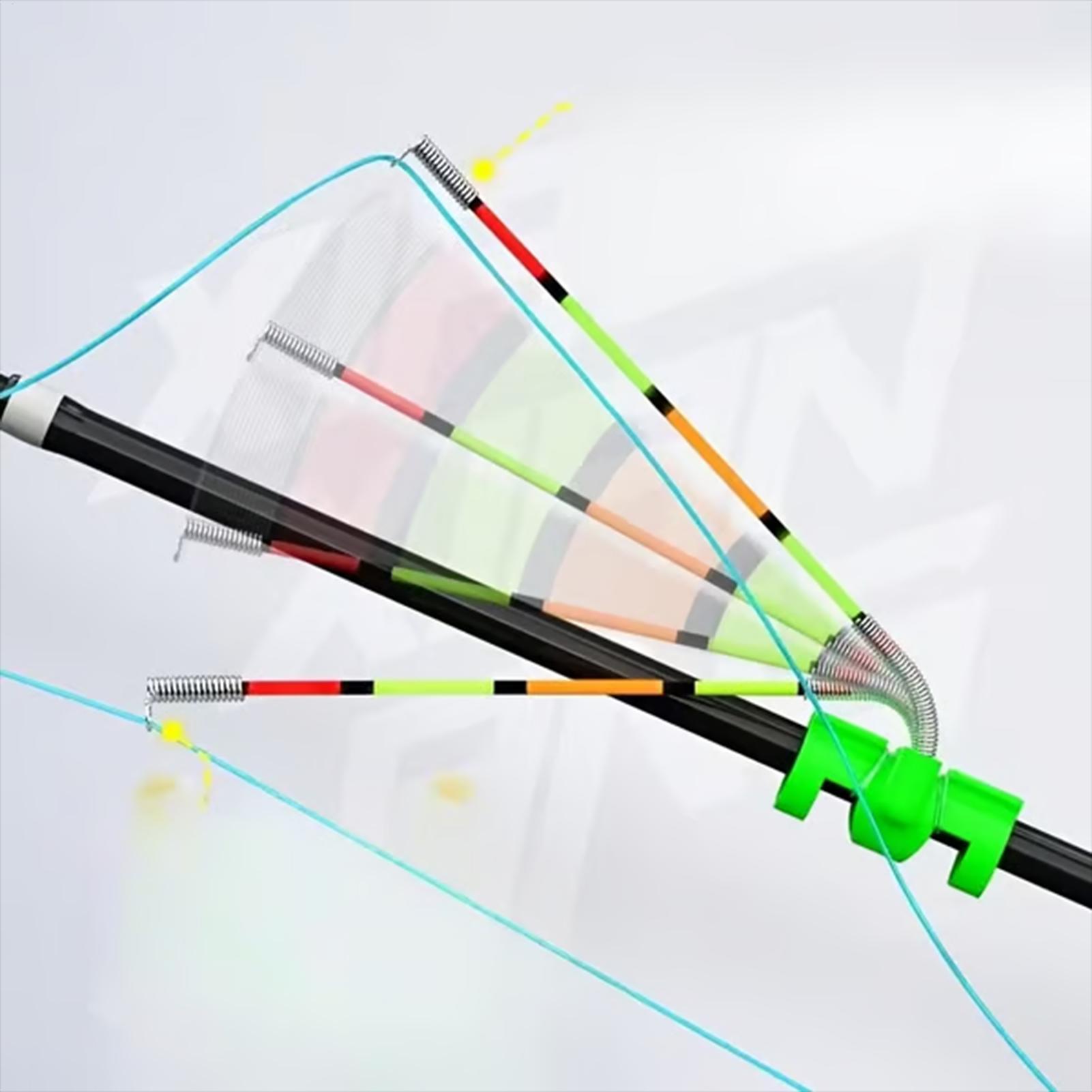 Fishing Alarm 3 Pieces High Se - Fishing Rod Ice avis et prix