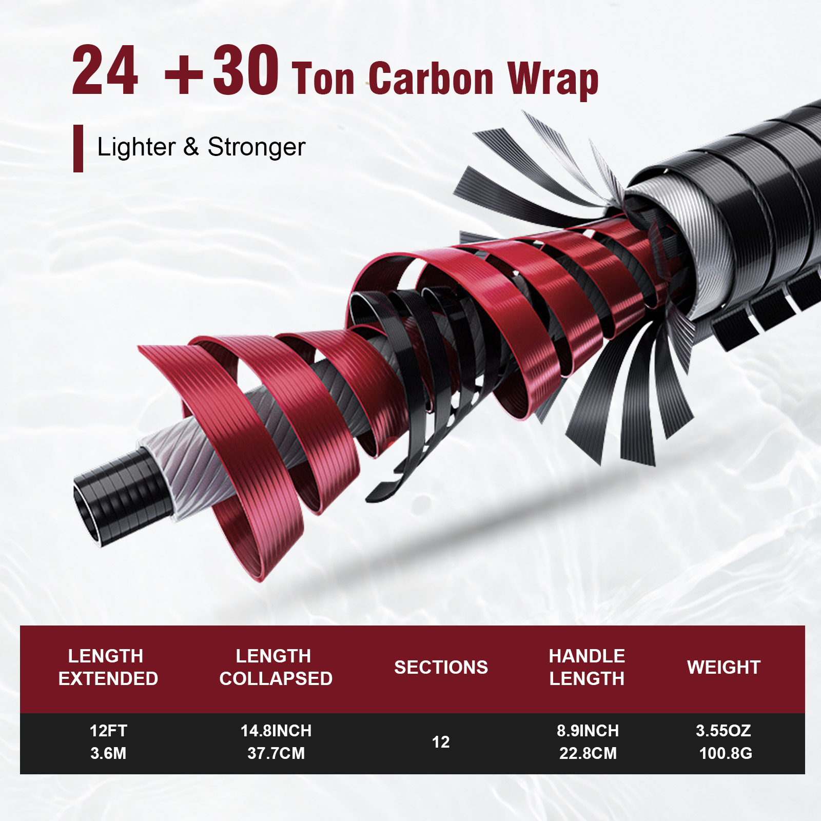 Goture 3.6m Tenkara Rod Set wi - Fishing Rod Fly avis et prix