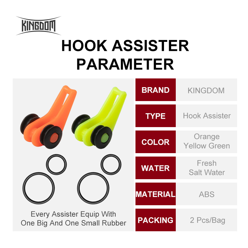 Kingdom Fishing Accessories Ho - Fishing Rod Combo avis et prix
