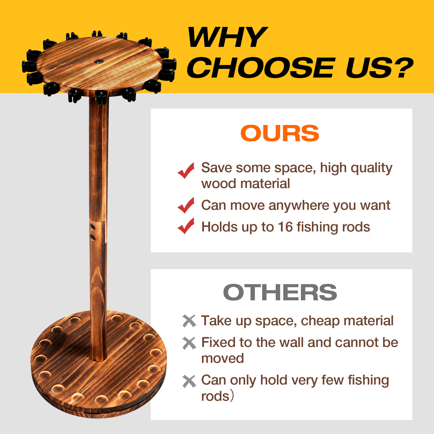 Round Carbonized Wood Fishing  - Fishing Rod Rack avis et prix