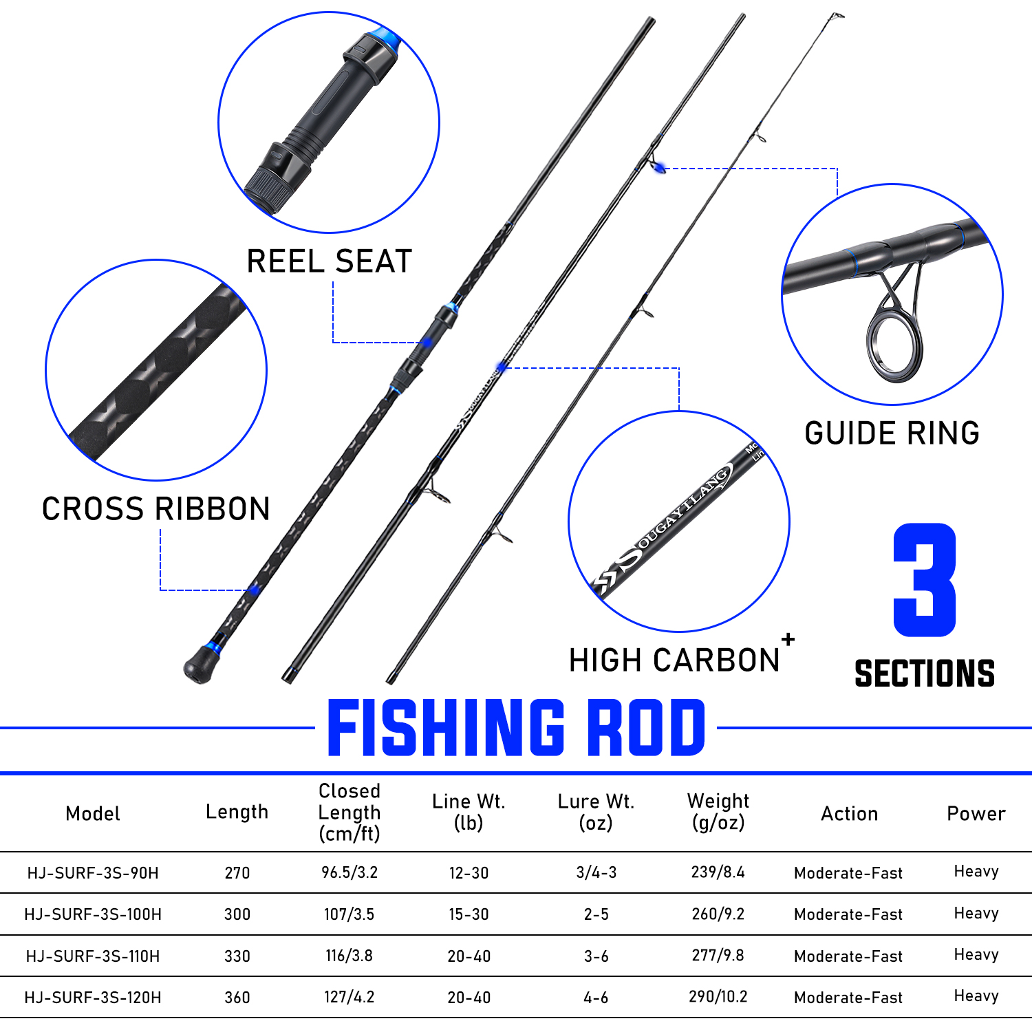 Sougayilang 2.7/3.0/3.3/3.6m 3 - Fishing Rod Surf avis et prix