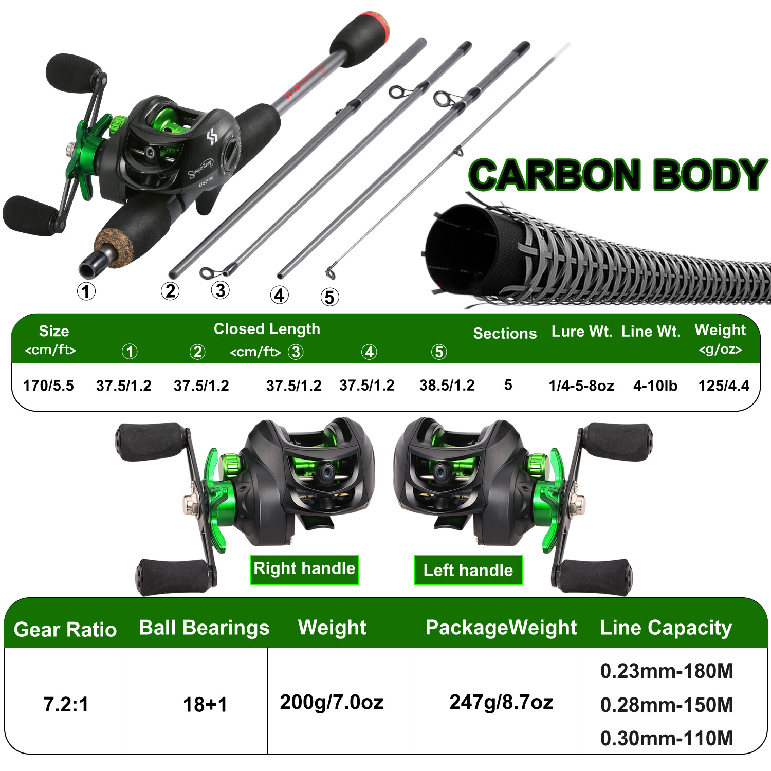 Sougayilang Fishing Rod Combo  - Fishing Rod Carbon Fiber avis et prix