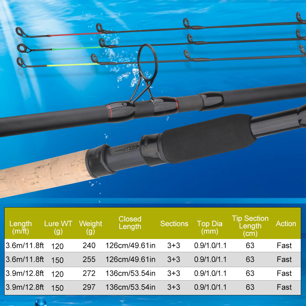 ROLLFISH 3.6m/3.9m Carbon Feed - Fishing Rod Tip Replacement avis et prix