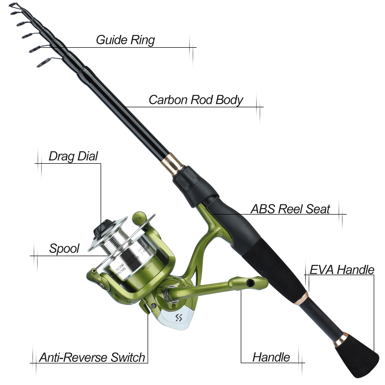 Sougayilang Telescopic Fishing - Fishing Rod Combo avis et prix