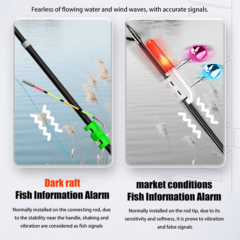 Night Fishing Removable Waterp - Fishing Rod Building Kit avis et prix