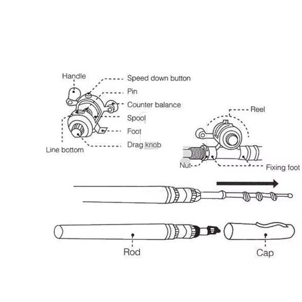 Mini portable steel pen fishin - Fishing Rod Case avis et prix