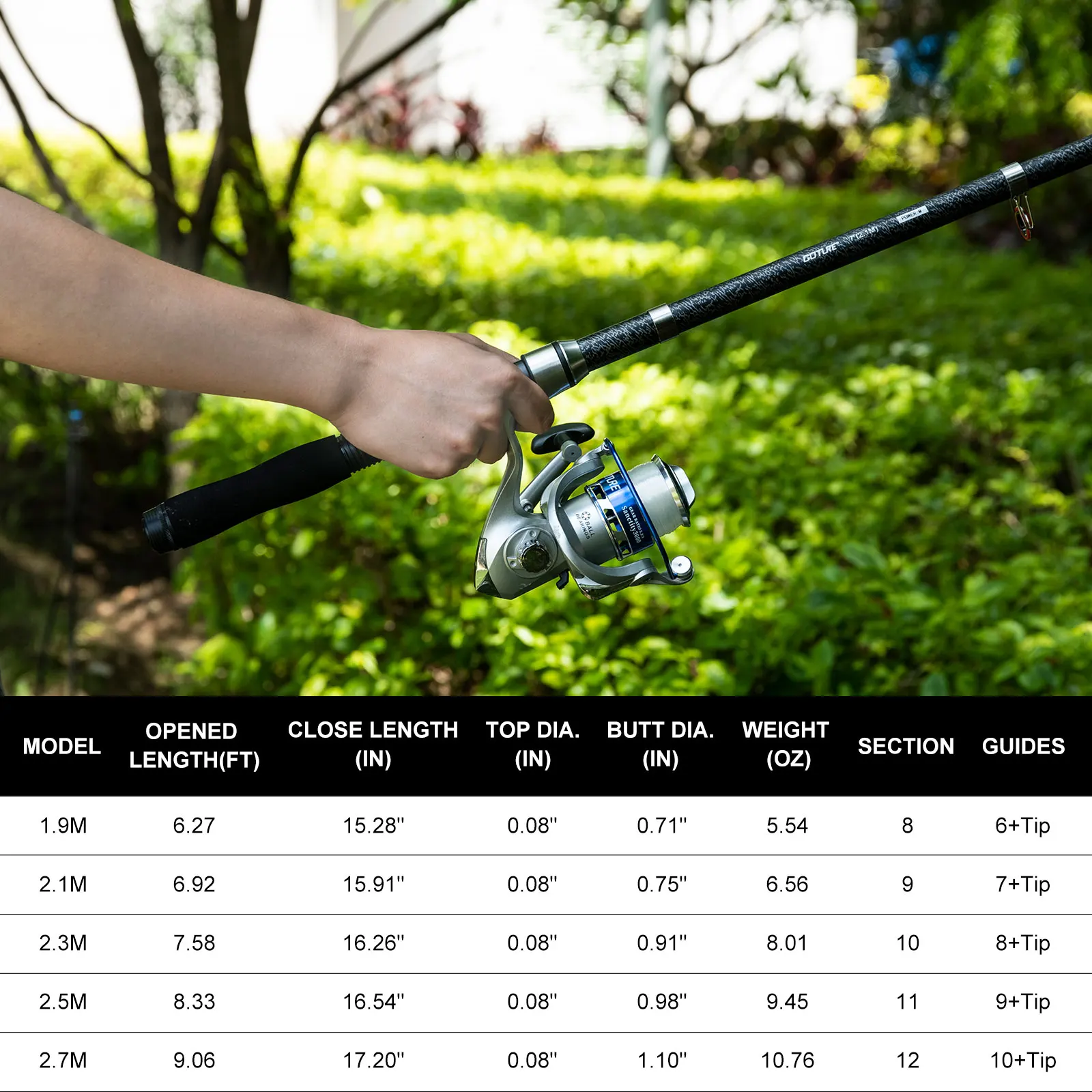 Goture Double Spinning Fishing - Fishing Rod Spinning avis et prix