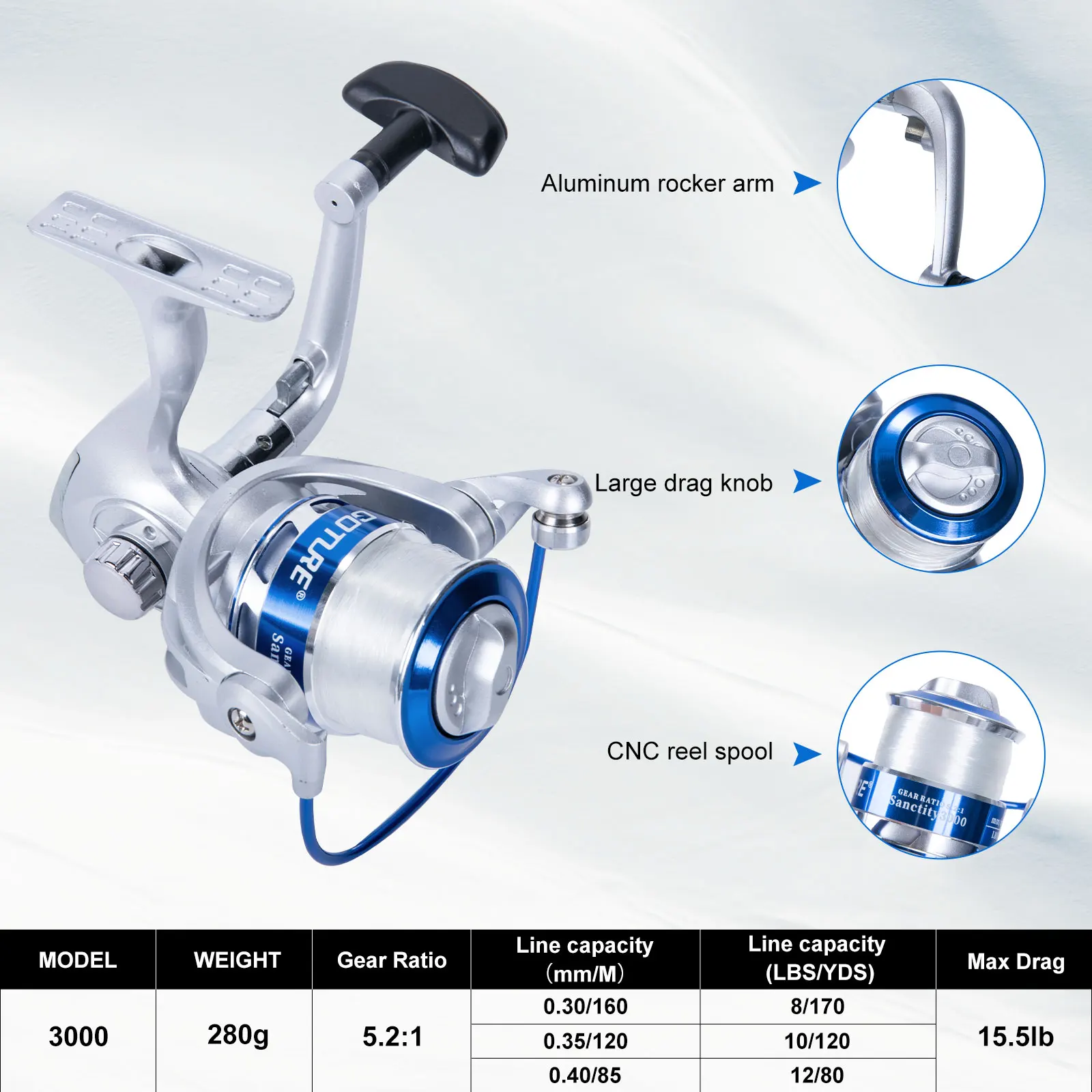 Goture Double Spinning Fishing - Fishing Rod Spinning avis et prix