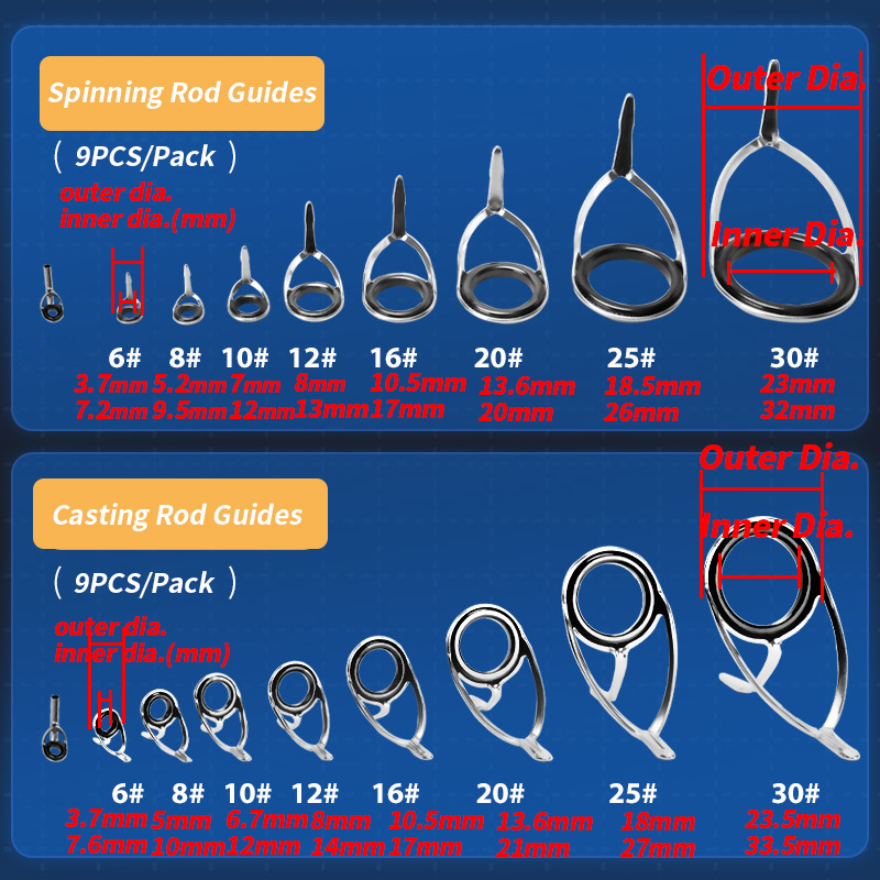 9Pcs Fishing Rod Guides Ring R - Fishing Rod Repair Kit avis et prix