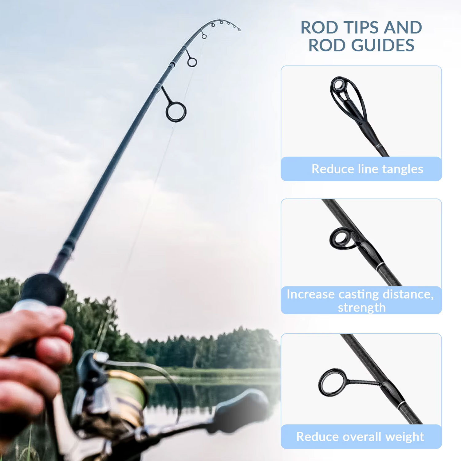 40pcs Colorful Fishing Rod Gui - Fishing Rod Guide Replacement avis et prix