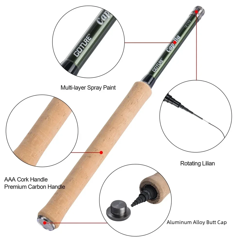 Goture 12FT Classical Tenkara  - Fishing Rod Combo avis et prix