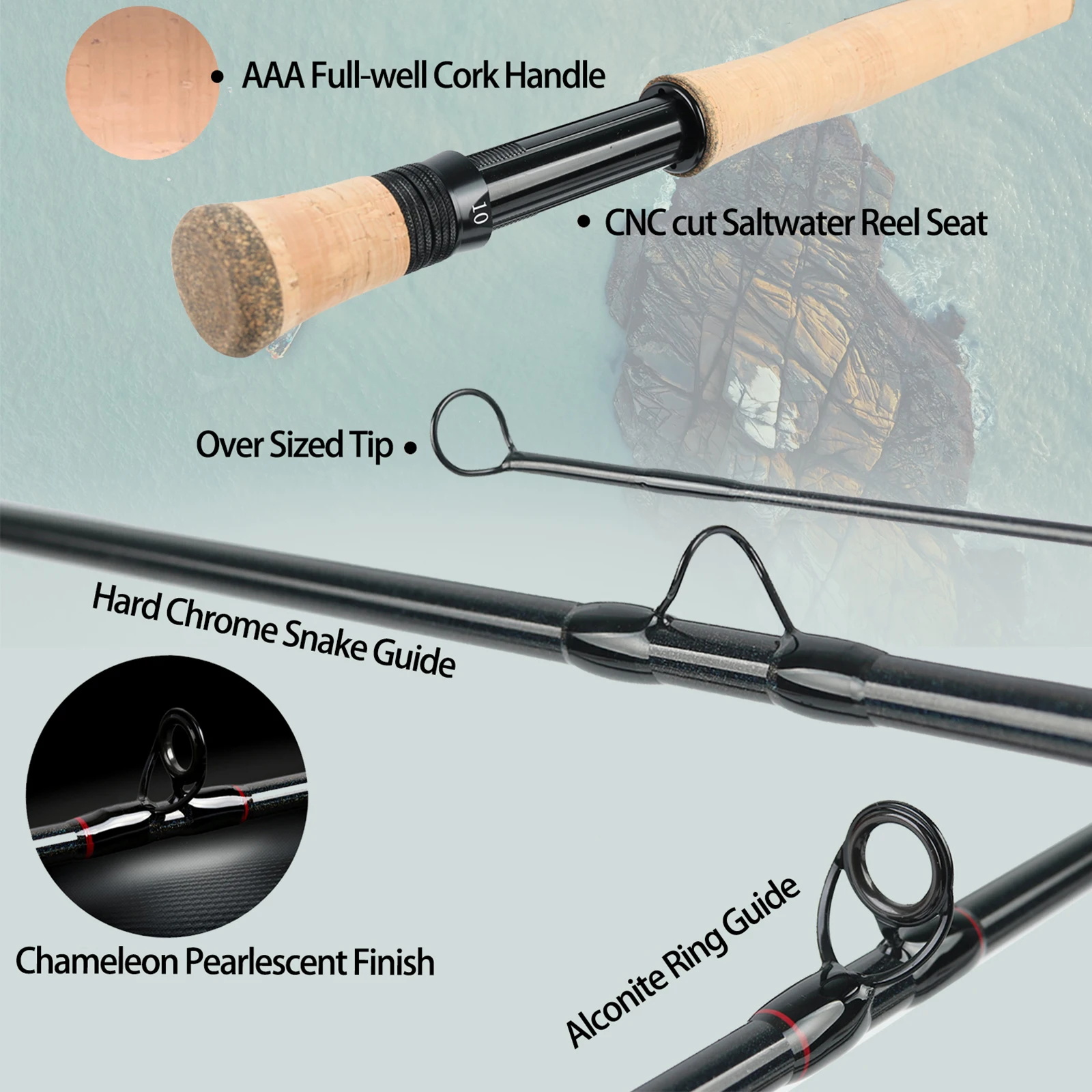 Maximumcatch Saltpro Saltwater - Fishing Rod Ice avis et prix